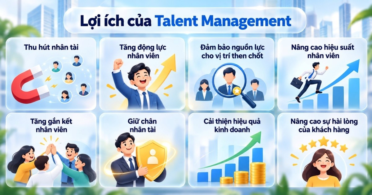 Vi Sao Doanh Nghiep Can Talent Management