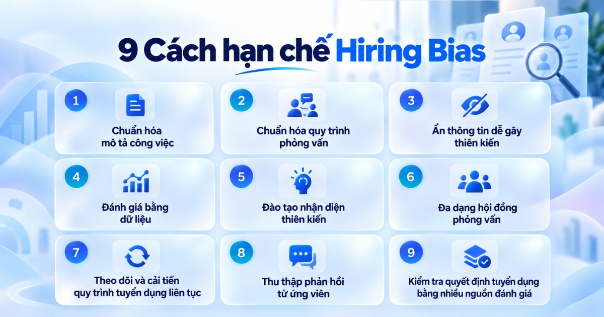 Cach Giam Hiring Bias
